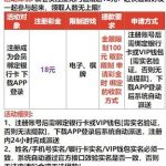 金沙娱乐场198下载APP注册完善资料，自动送18-棋牌技巧-棋牌策略-棋牌网论坛