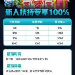 时光娱乐送18-28-棋牌技巧-棋牌策略-棋牌网论坛