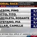 菲律宾中期选举参议员最新排名杜特尔特阵营强势回归-棋牌技巧-棋牌策略-棋牌网论坛