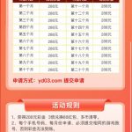 云顶山庄送288-棋牌技巧-棋牌策略-棋牌网论坛